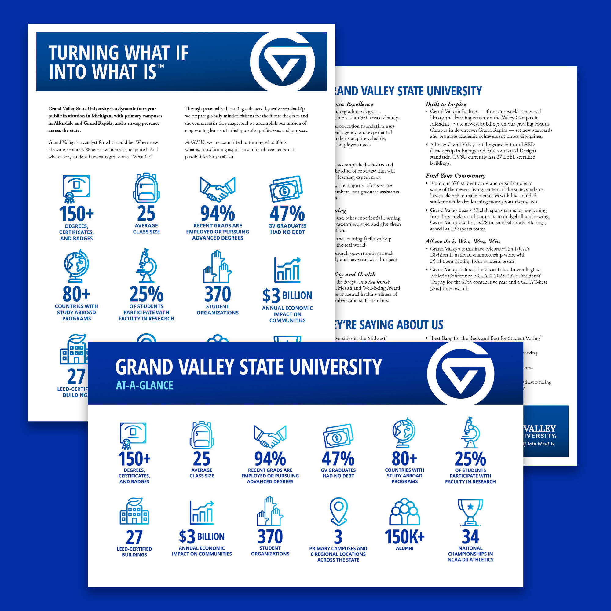 A two-sided flyer and a presentation slide, both containing statistics about GVSU.